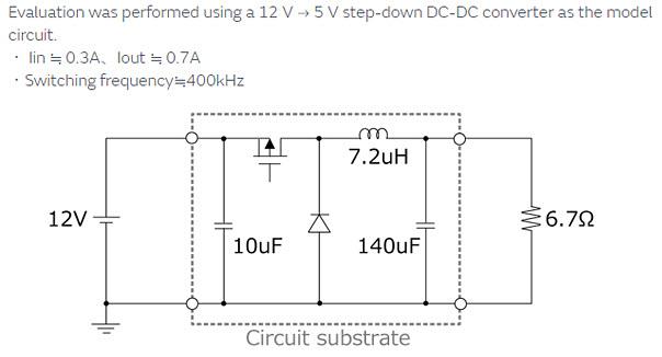 Murata Noise Suppression: Power Circuits of Vehicles